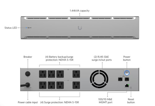 Unifi ups managed - unifi, -unifi